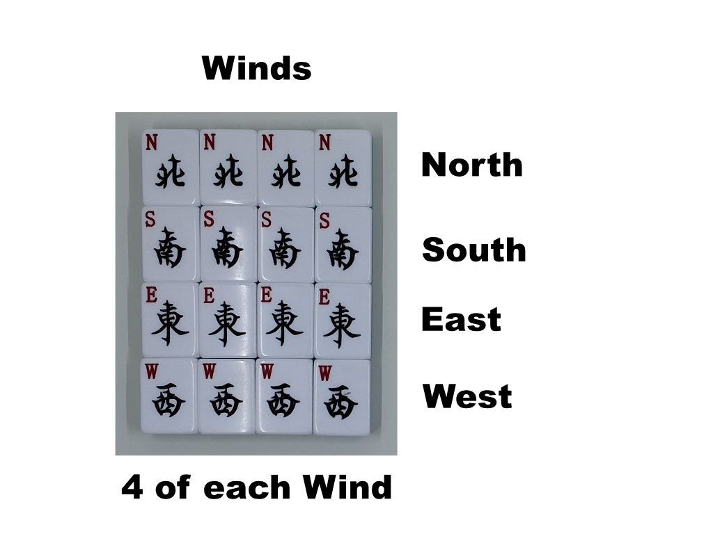Mahjong Wind tiles